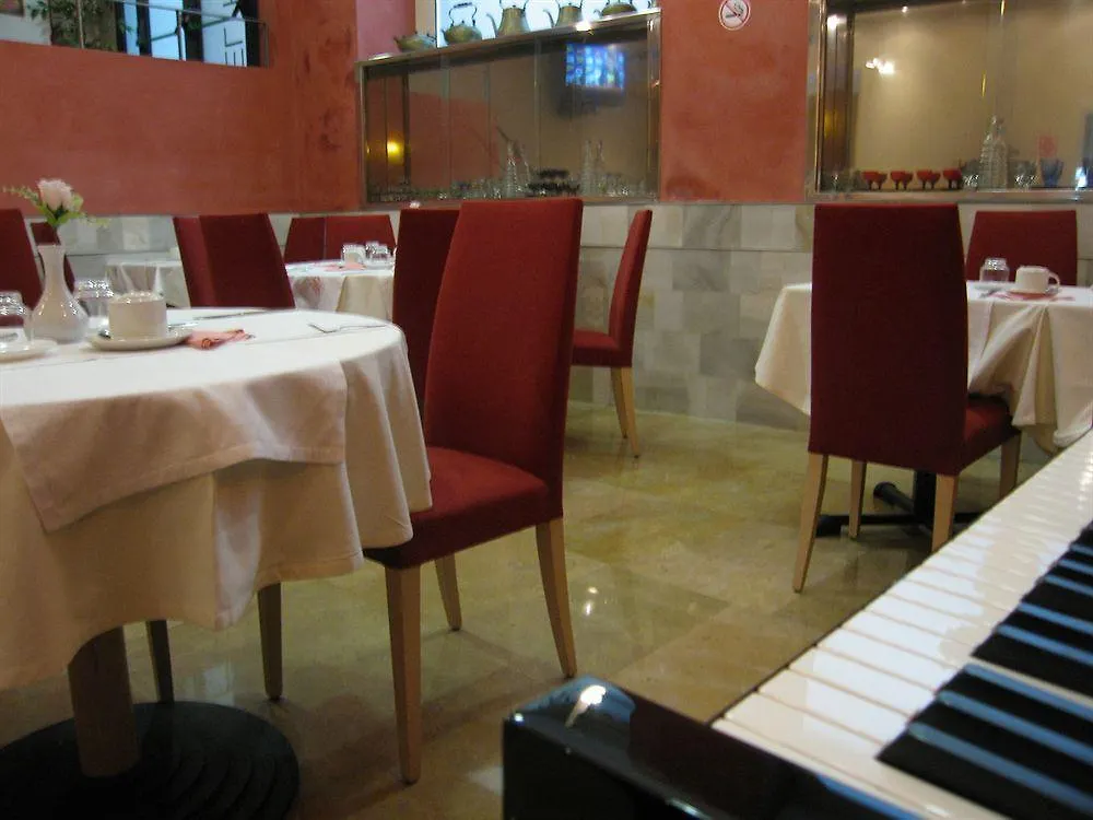 Hotel Rambla Figueres